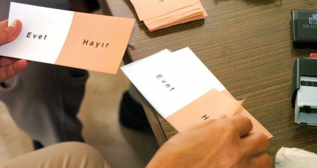 İşte AK Parti'nin yaptırdığı son anket sonucu