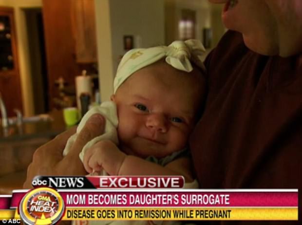 Kızının çocuğunu doğurdu