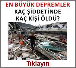 Son yüzyılın en büyük depremleri
