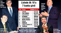 �Recep�in tavu�u� vergide 1�inci