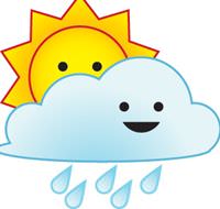 Hava s�cakl��� azalacak - HAR�TALI