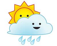 Hafta sonu hava nas�l olacak? - HAR�TALI