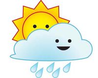 Havalar nas�l olacak?