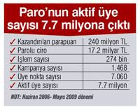 Burger King m��terilerini Paro ile daha iyi tan�yacak