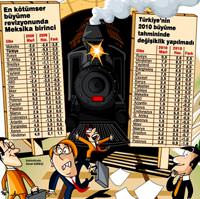 D�nya Bankas� t�nelde tren g�r�yor