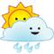 Hava s�cakl��� azalacak - HAR�TALI