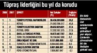 T�rkiye'nin en b�y�k 500 �irketi bir Chevron etmedi
