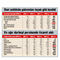 �lk �eyrek deldi ge�ti: -% 13.8