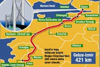 K�rfez ge�i�i onayland� �zmit'e asma k�pr� geliyor