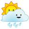 Meteorolojiden sel uyar�s� - HAR�TALI