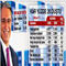 K�r� ilk yar�da y�zde 20 eriyen Telekom, yat�r�m�n� ikiye katlad�