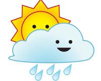 Havalar nas�l olacak?