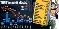Ramazan'da s�z tutuldu enflasyon eksiye d�nd�