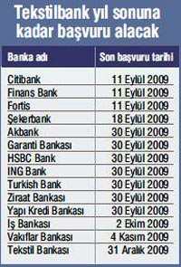 14 banka kredi kart� bor�lusuna ikinci �ans tan�d�