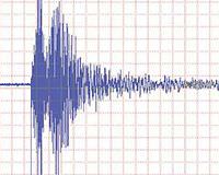 �orum'da deprem