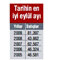 Otomotiv eyl�lde tarihi rekor k�rd�