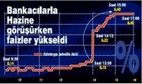 Restle�me faizi: % 8.48