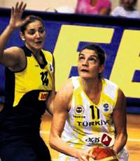 Fener fini�te zorland�
