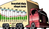 T��K 82'nci ildeki 7 bin ihracat��y� 1 ayda buldu!