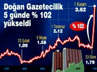 Do�an ile uzla�ma g�r��mesi gerekirse sabaha kadar s�recek