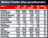 43.2 milyar lira a��k veren b�t�enin yard�m�na i�siz ko�tu