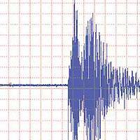Kayseri'de deprem