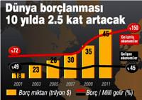 Frans�z bankas� m��terilerini uyard�: Yeni ��k��e haz�r olun!