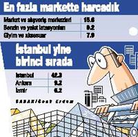 Y�lba��n� evde kutlad�k, iki g�nde 666 milyon lira harcad�k