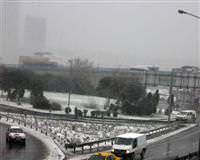 Kar ya���� s�recek
