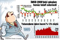 'B�y�kl� yabanc�' t�ra� olup T�rk piyasalar�yla bar��t�!