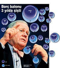 'Daha �ok iflas g�r�r�z ama T�rkiye'nin gelece�i parlak'