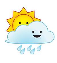 Havalar nas�l olacak? <font color=red><blink>HAR�TALI</blink></font>