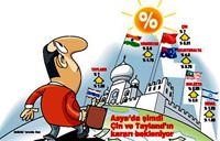 Faiz Do�u'dan y�kseliyor