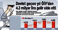 BTK cepte indirim istedi