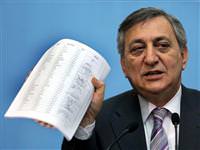 CHP'den "evrakta sahtecilik" iddias�