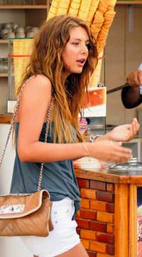 Bodrum tatil g�nl���