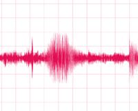 yunanistan akdeniz deprem