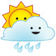 Havalar nas�l olacak?