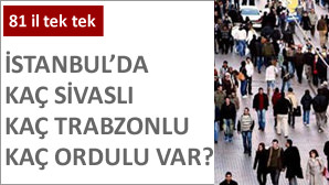 �stanbul'da hangi ilden ka� ki�i ya��yor?