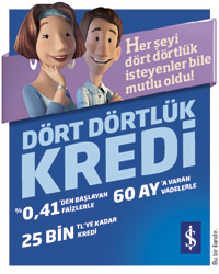 kredi kampanya