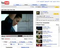 �nan�lmaz Youtube ger�ekleri