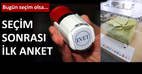 AK PARTİ %50′Yİ GEÇTİ!..