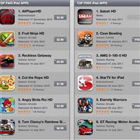 Sabah iPad uygulamas�ndan rekor