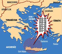 Akdeniz'de �atlak