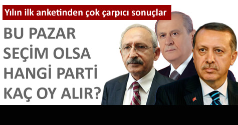 Ba�bakan��n en be�enilen �zelli�i...