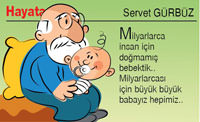 Hayata dair