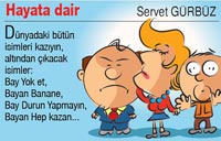 Hayata dair