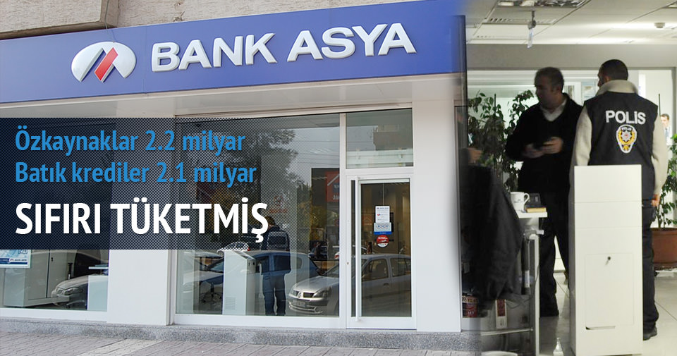 Bank Asya meğer sıfırı tüketmiş