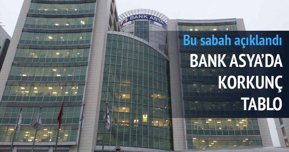 Bank Asya'ya büyük şok! Öyle bir zarar ettiler ki...