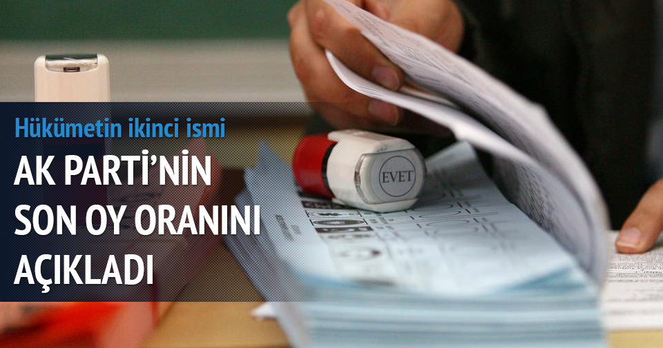 Akdoğan, AK Parti'nin oy oranını açıkladı